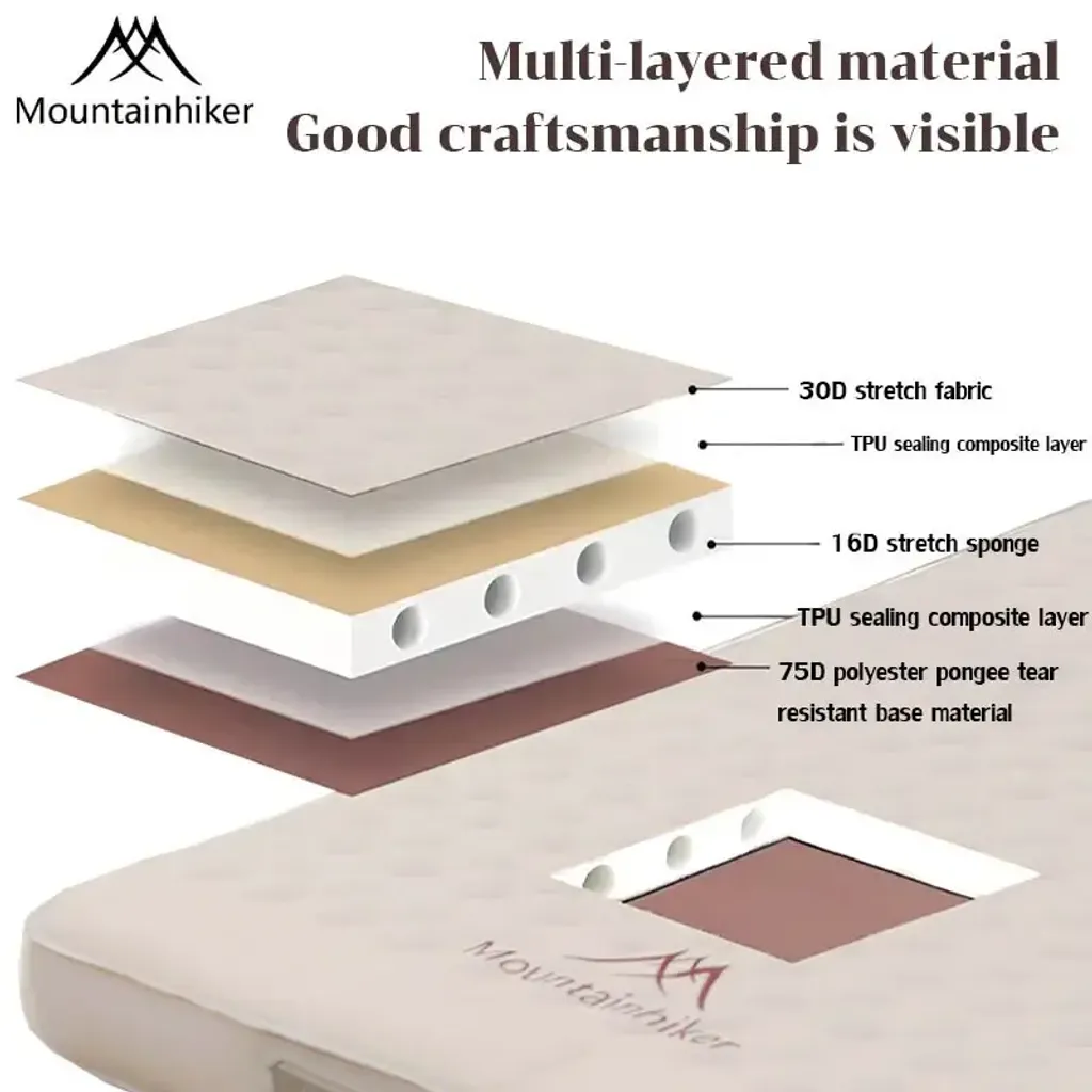 cn-11134207-7ras8-m60wetpv1p2940