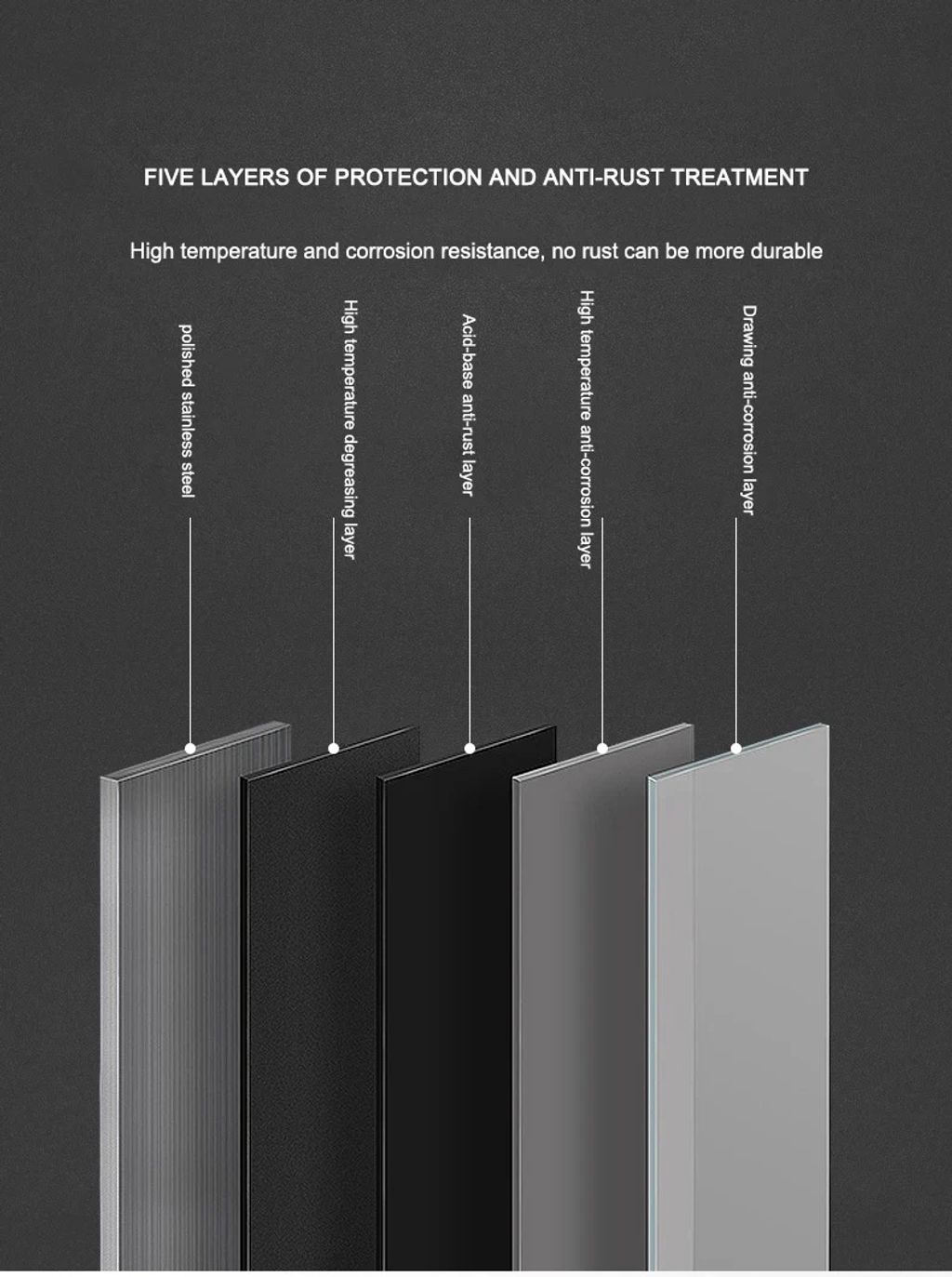 Se9864f2163a145ccafcf49072b1265caJ