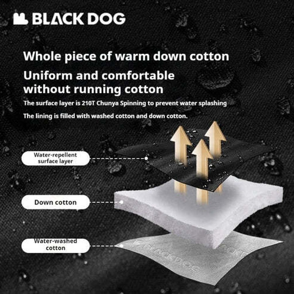 3417f83cc287ea165e69c27c930872a1