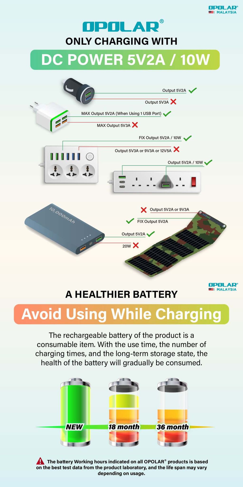 Opolar_Charging_Info_v2