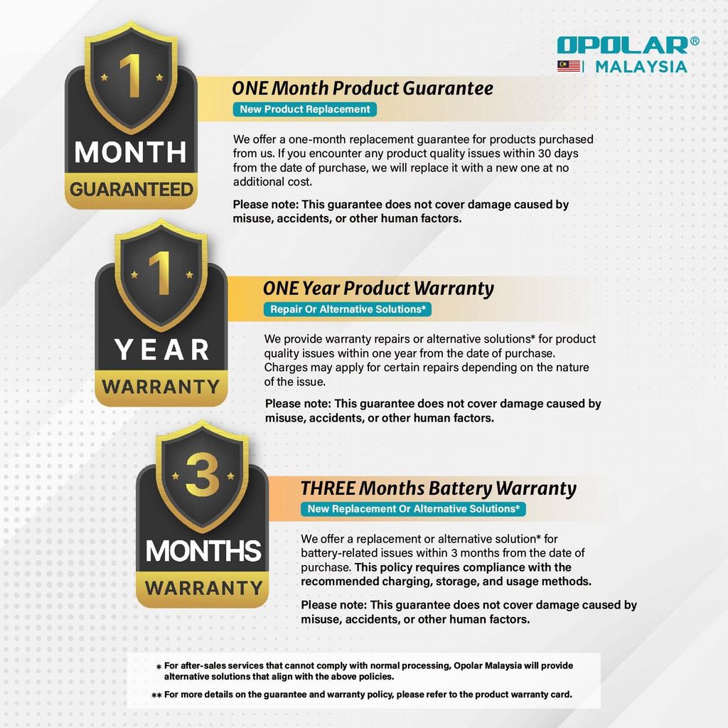 Opolar_Guaranteed_Warranty_Post