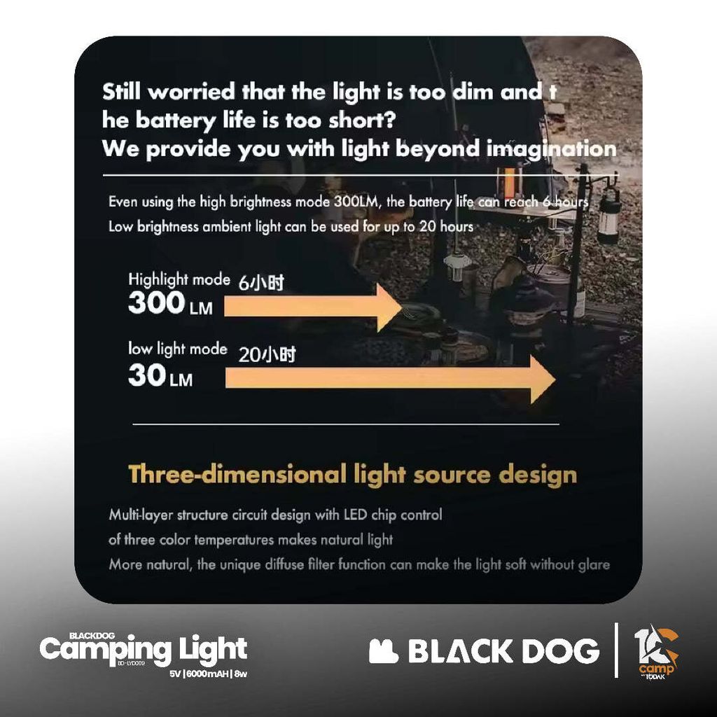 REDESIGNSHOPIFYPICTURE-03_a7e2dc91-853e-43d0-a0fc-dac12c34dd5b