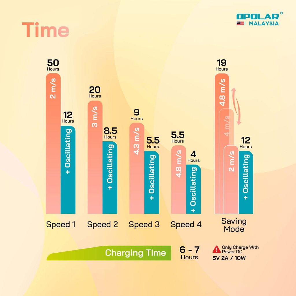 opolar_wh81_type-c_new_content__1__6