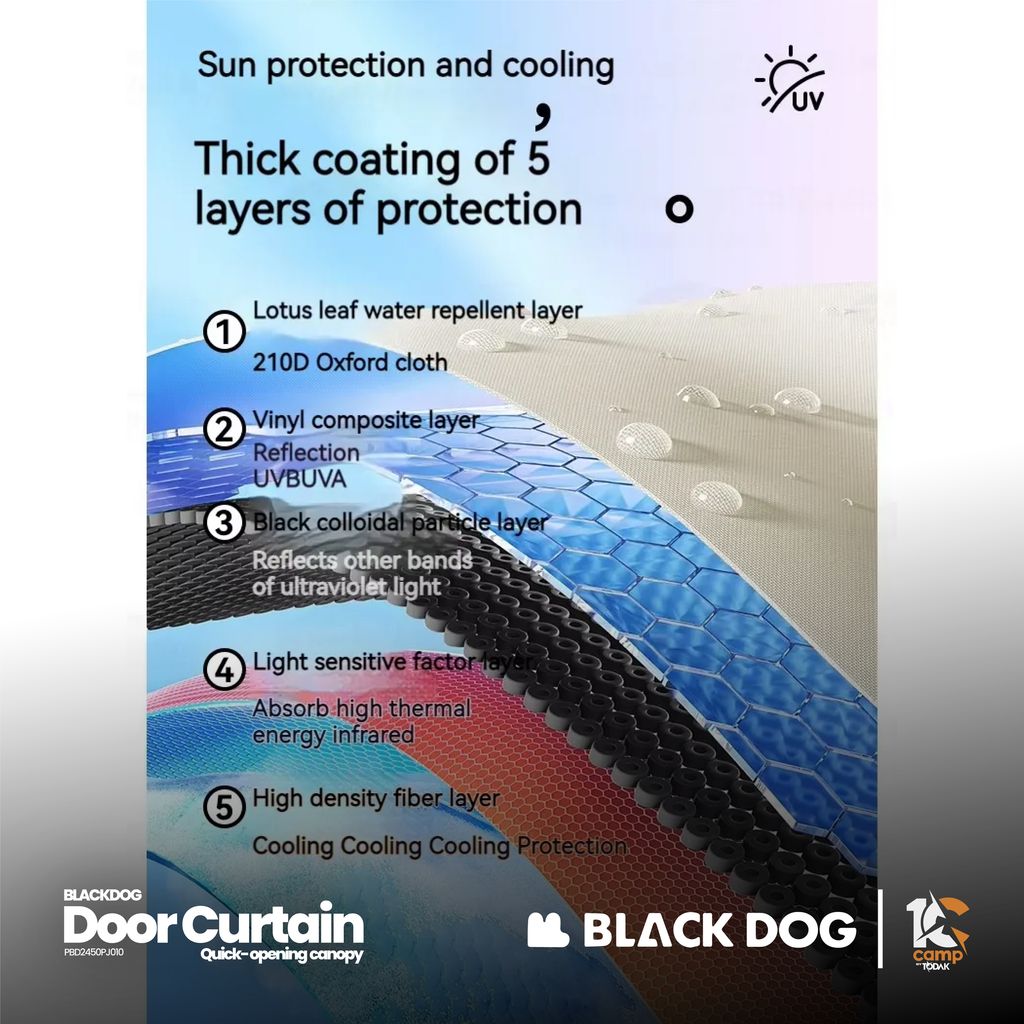 REDESIGNSHOPIFYPICTURE-04_e54a9780-28b8-4b73-b8a5-708b5131d57c