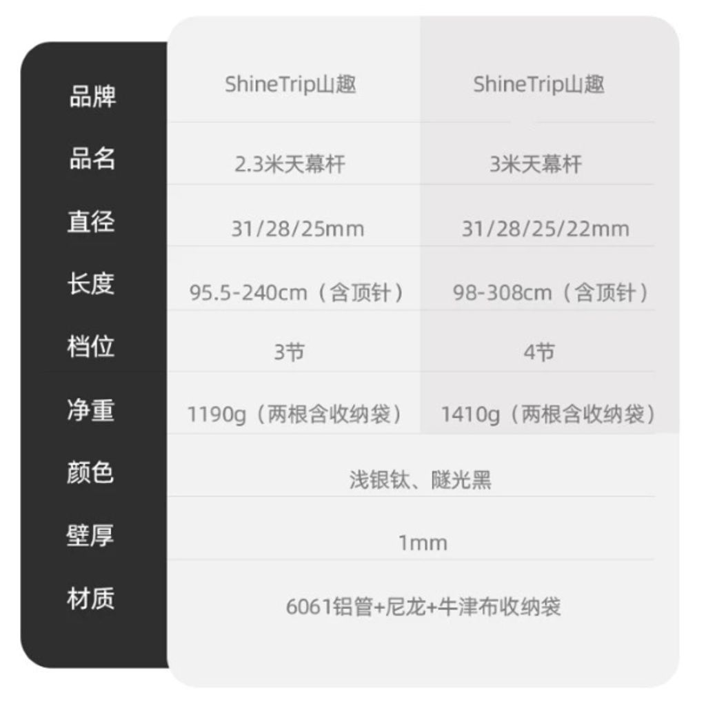 sg-11134201-7rdys-lyorqnxh7cre93_6b11cd6f-4432-4a8f-9cbb-c5be0656f319