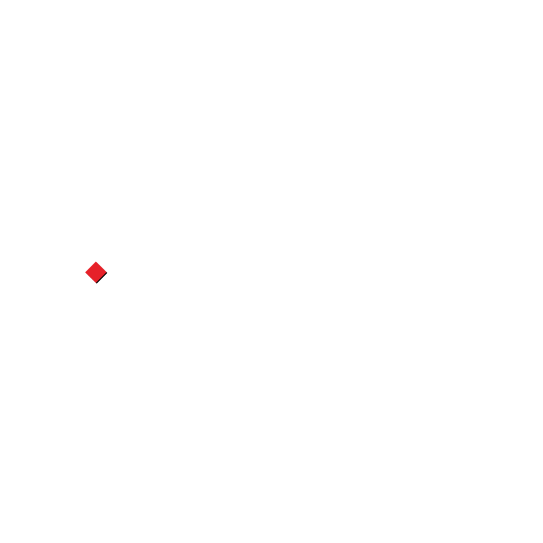 ISCRENX TEST