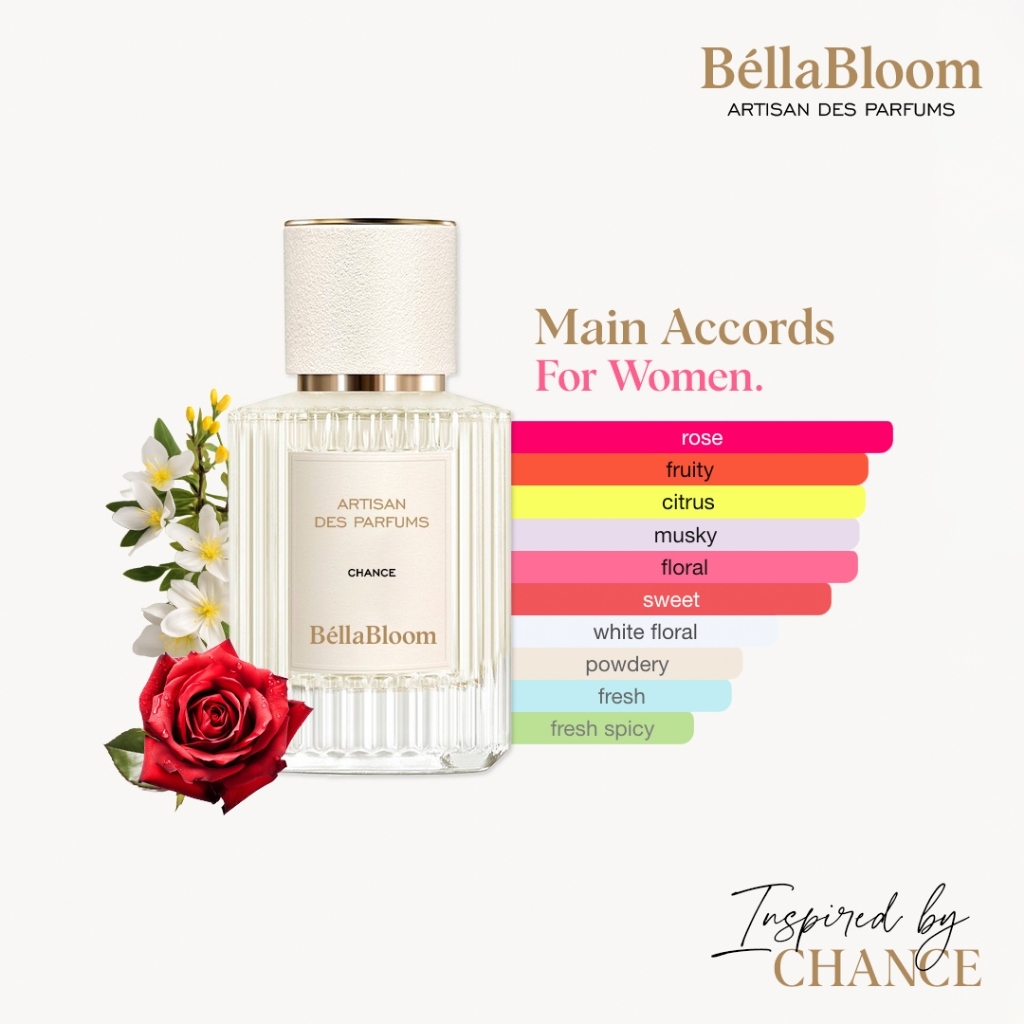 my-11134207-7r991-lv459zjfqn2056