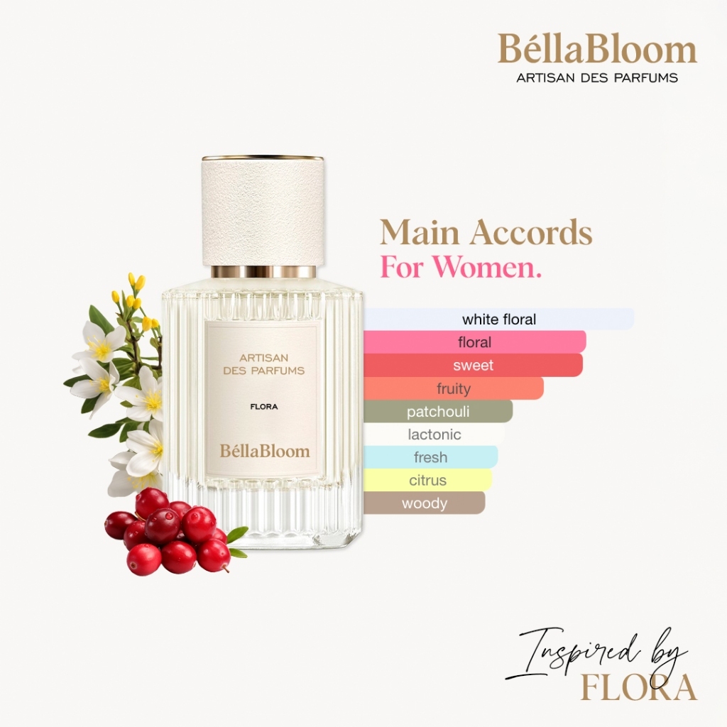 my-11134207-7r98q-lv459zjghbug40