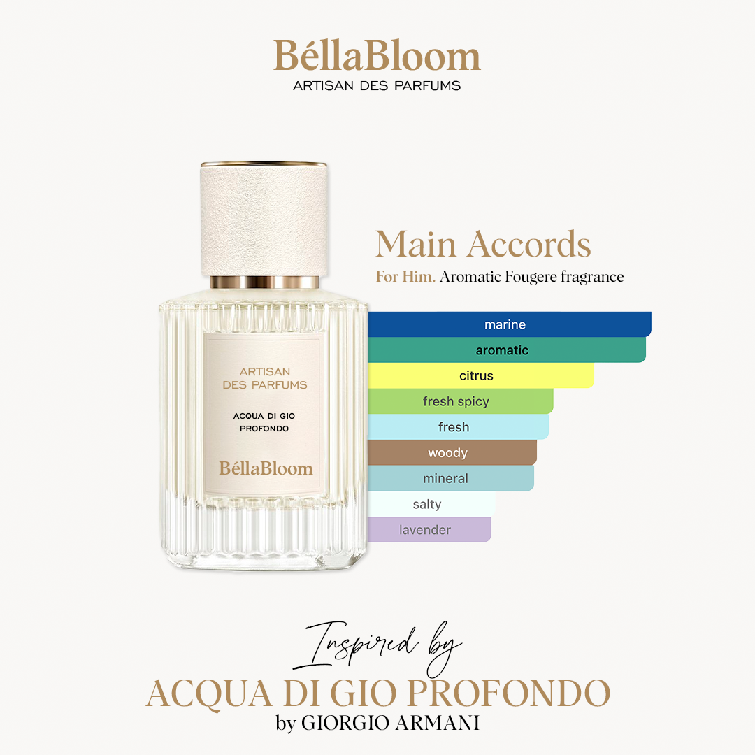 Acqua di Gio Profondo (Giorgio Armani)