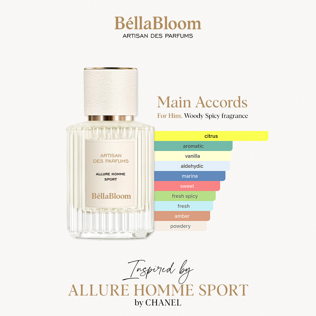 Allure Homme Sport (Chanel)