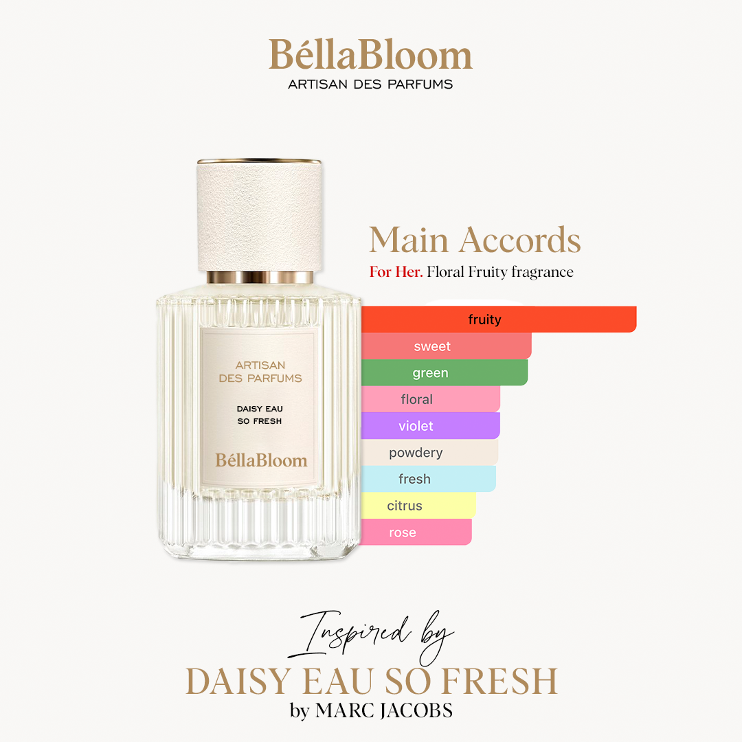 Daisy Eau So Fresh (Marc Jacobs)