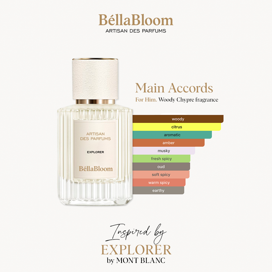 Explorer (Mont Blanc)