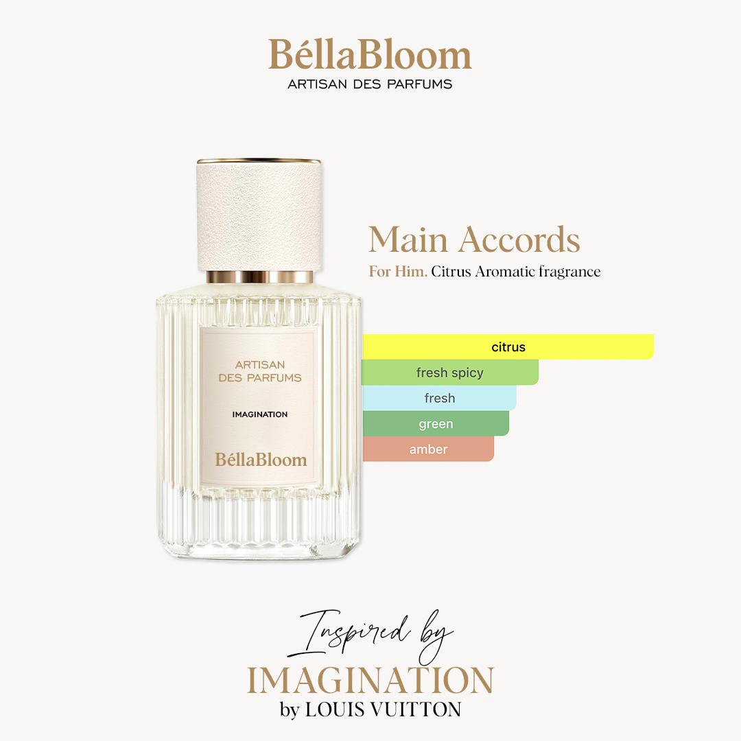 Imagination (Louis Vuitton)