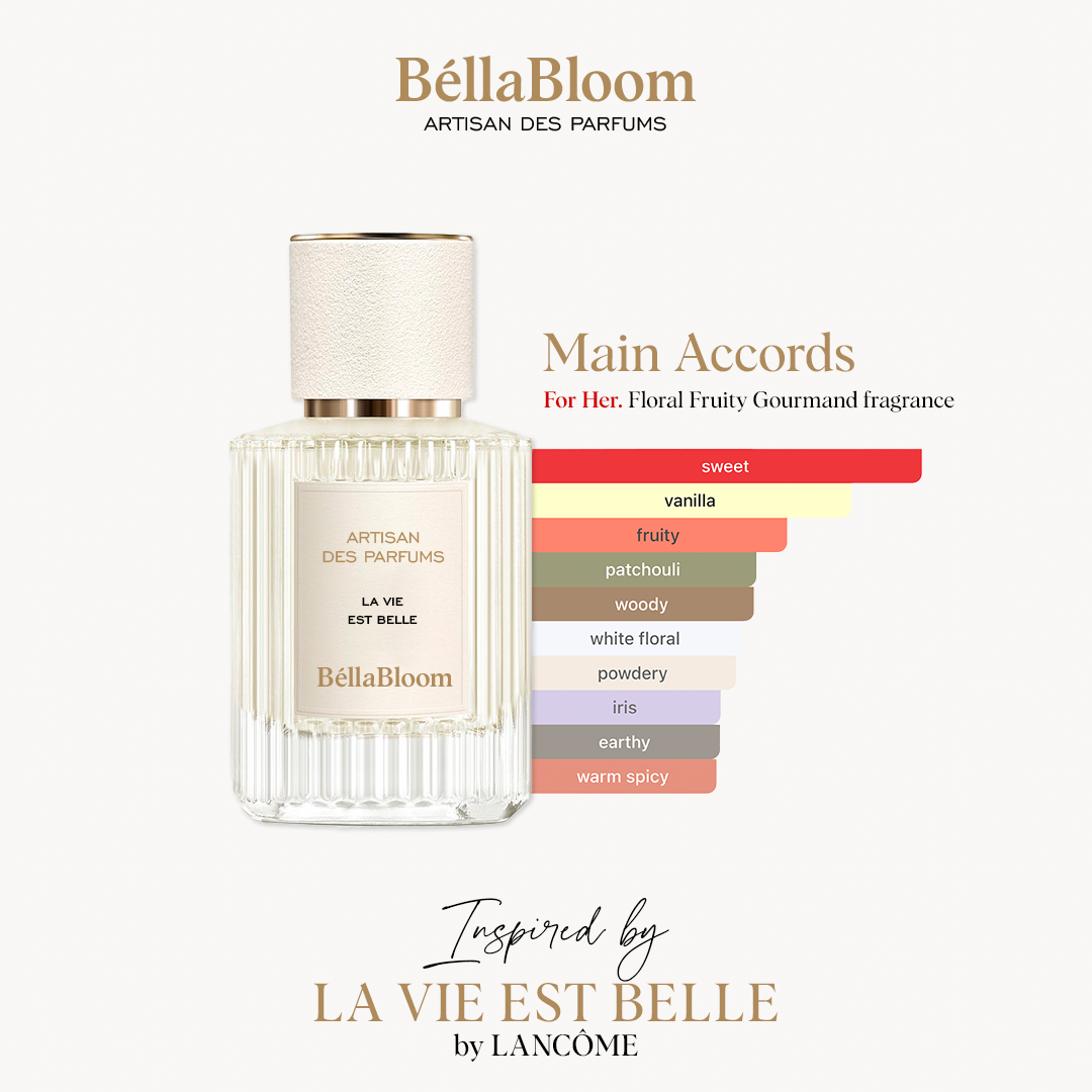 La Vie Est Belle (Lancôme)