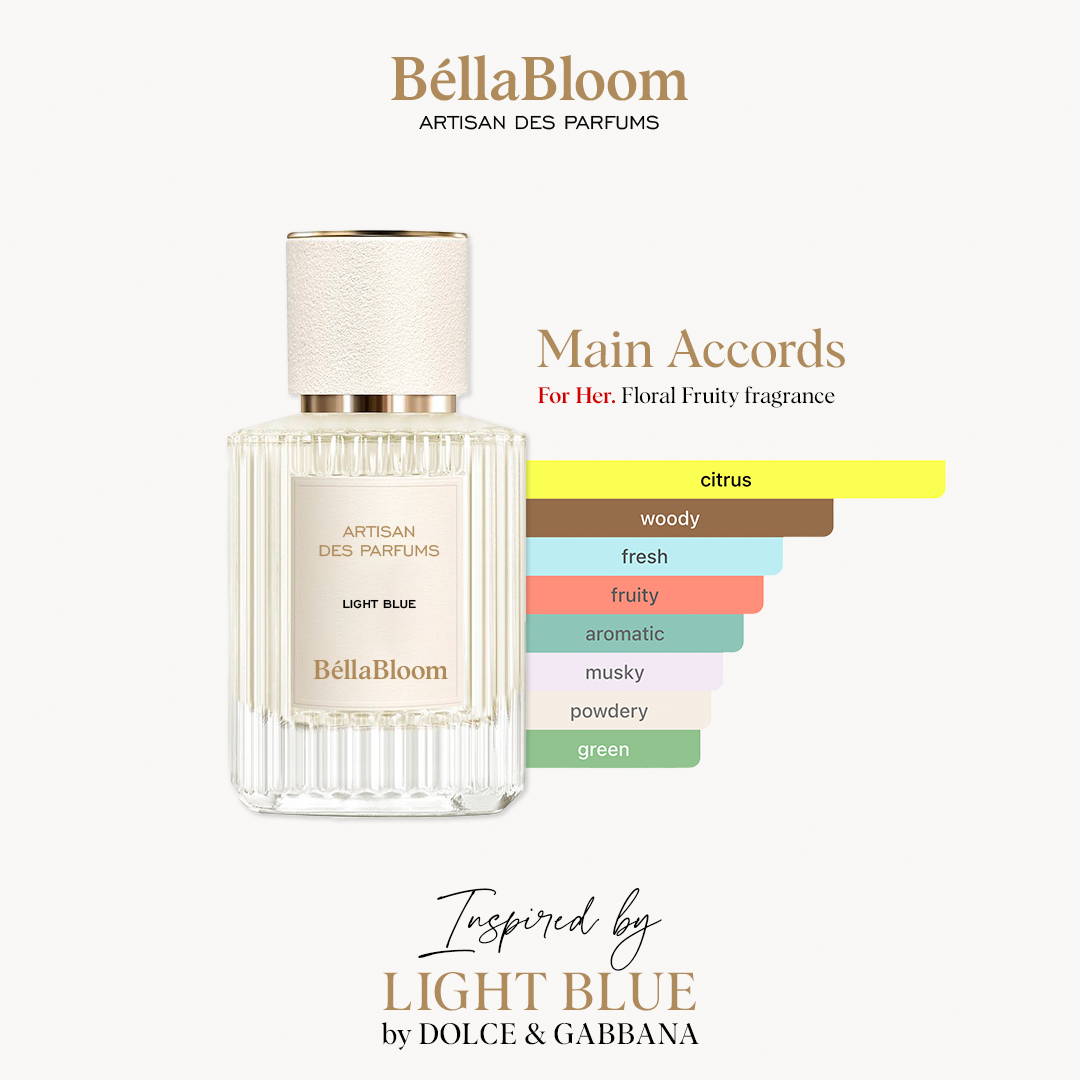 Light Blue (Dolce & Gabbana)