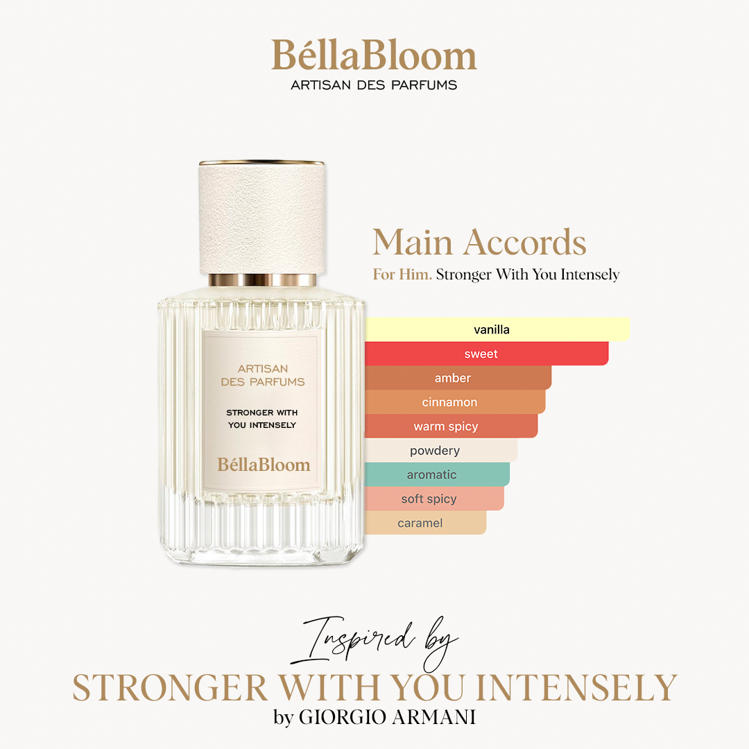 Stronger With You Intensely (Giorgio Armani)
