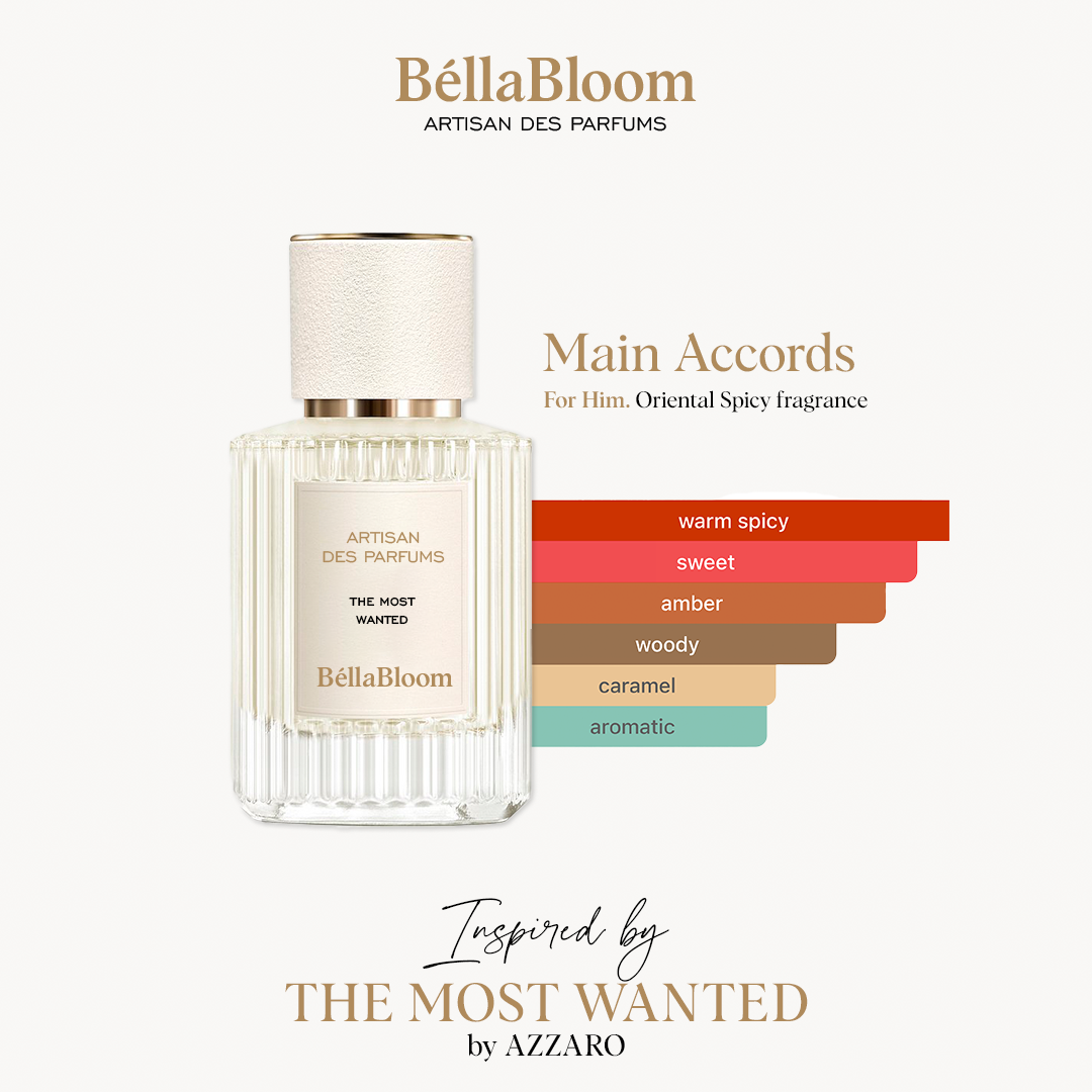 The Most Wanted (Azzaro)