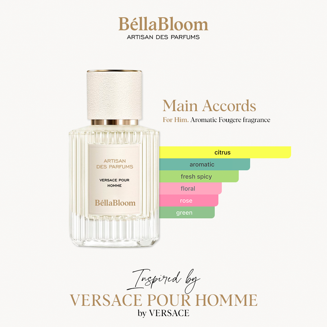 Versace Pour Homme (Versace)