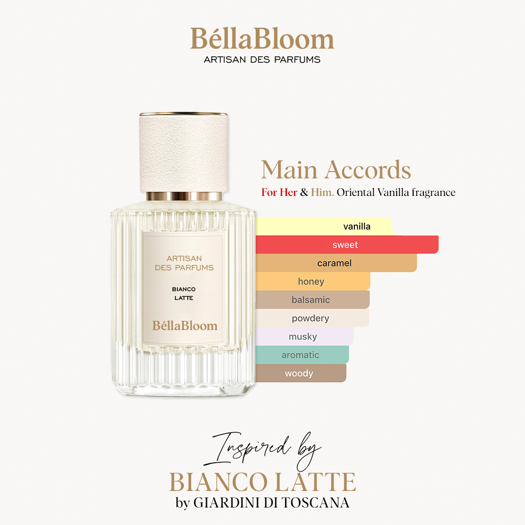 Bianco Latte (Giardini Di Toscana)