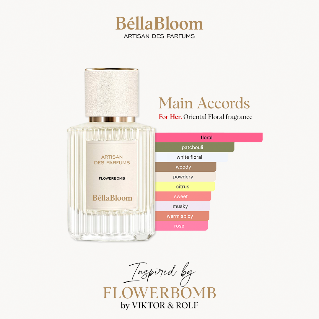 Flowerbomb (Viktor & Rolf)
