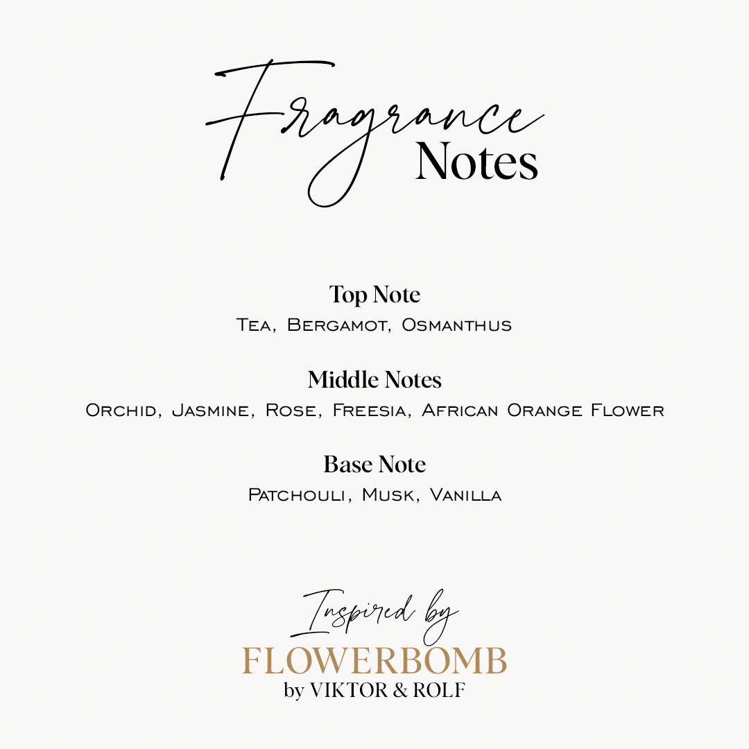 Flowerbomb (Viktor & Rolf)