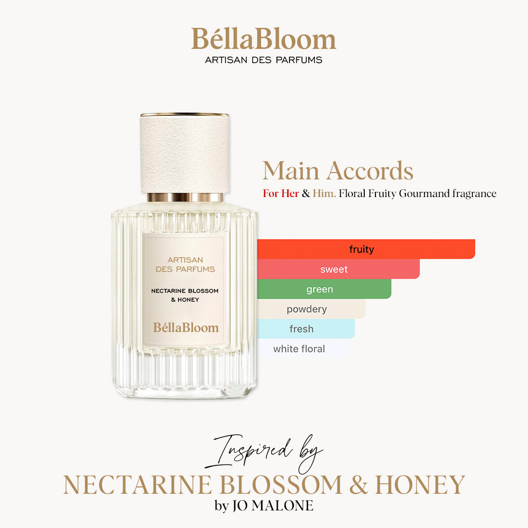Nectarine Blossom & Honey (Jo Malone)