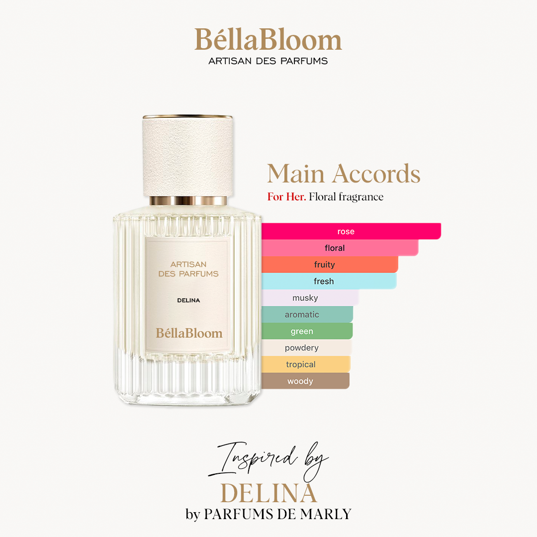Delina (Parfums de Marly)