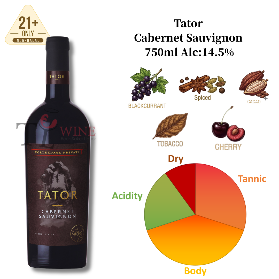Tasting Profile