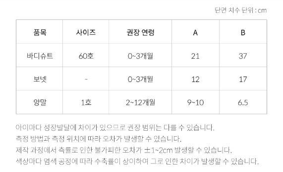 cdf3091d5ad6026a64b38e180639cfac