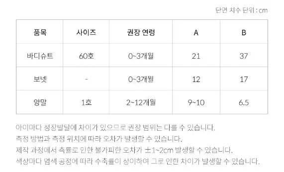 cdf3091d5ad6026a64b38e180639cfac