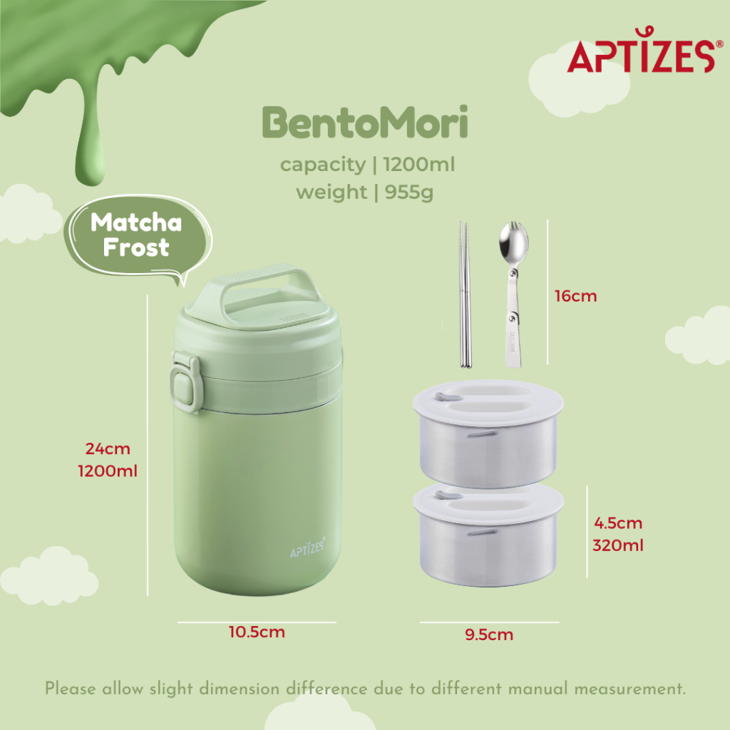 sg-11134207-7rdwf-mcyyjtnd0r4e12