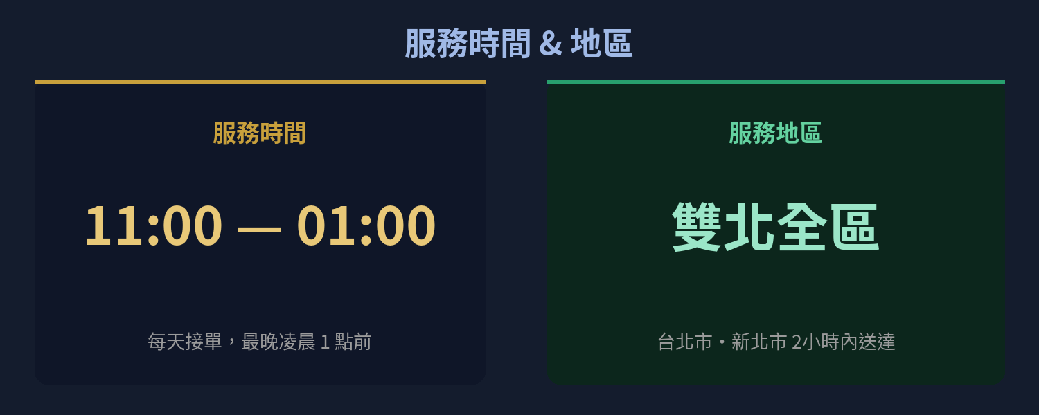 2500圖-4