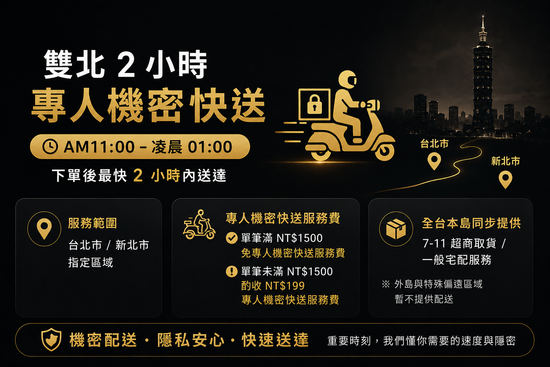 有些需求   不適合等待 | 貳伍零零俬室 2500 Private Room