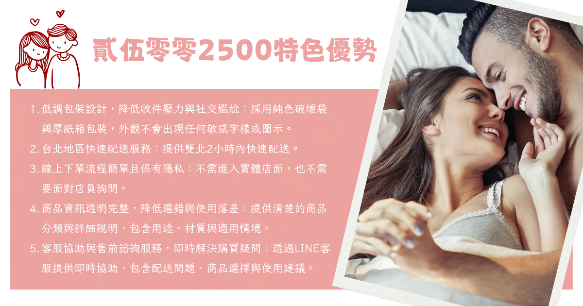 25002500 Features and Advantages