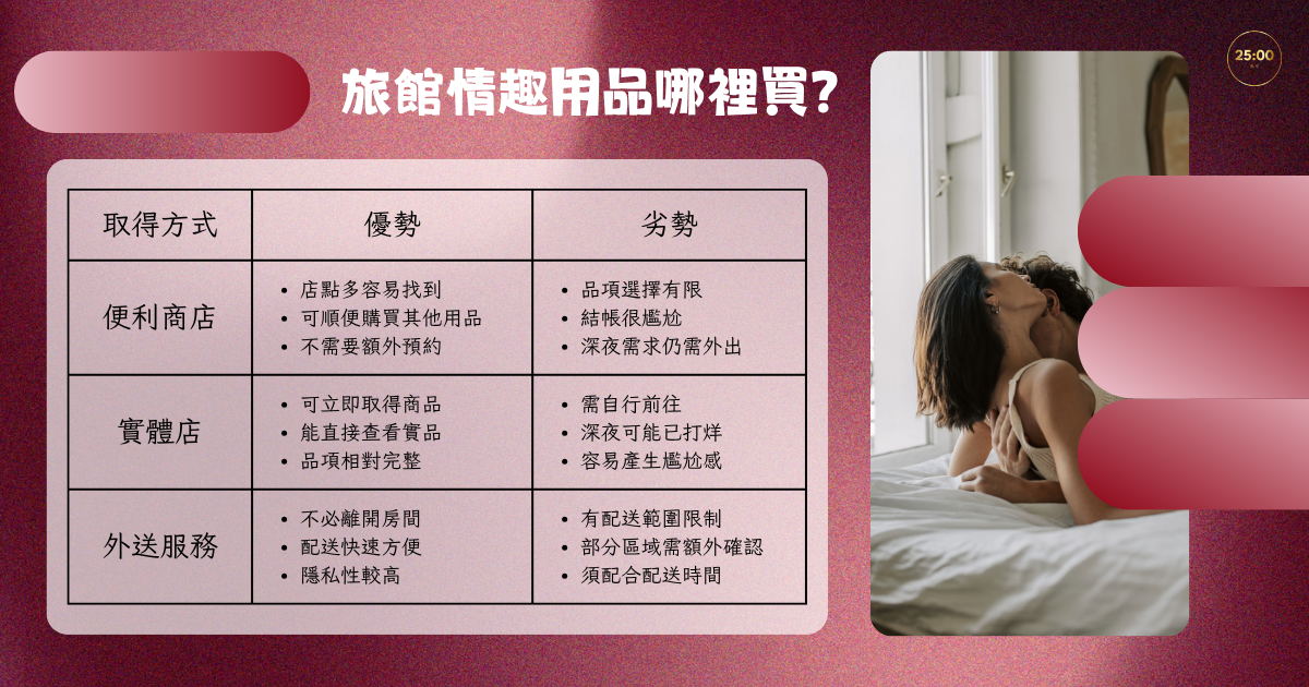 Where can I buy sex toys for hotels