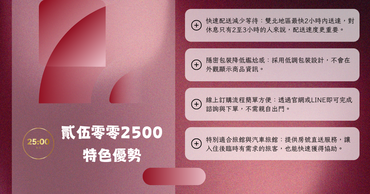 2500 distinctive advantages