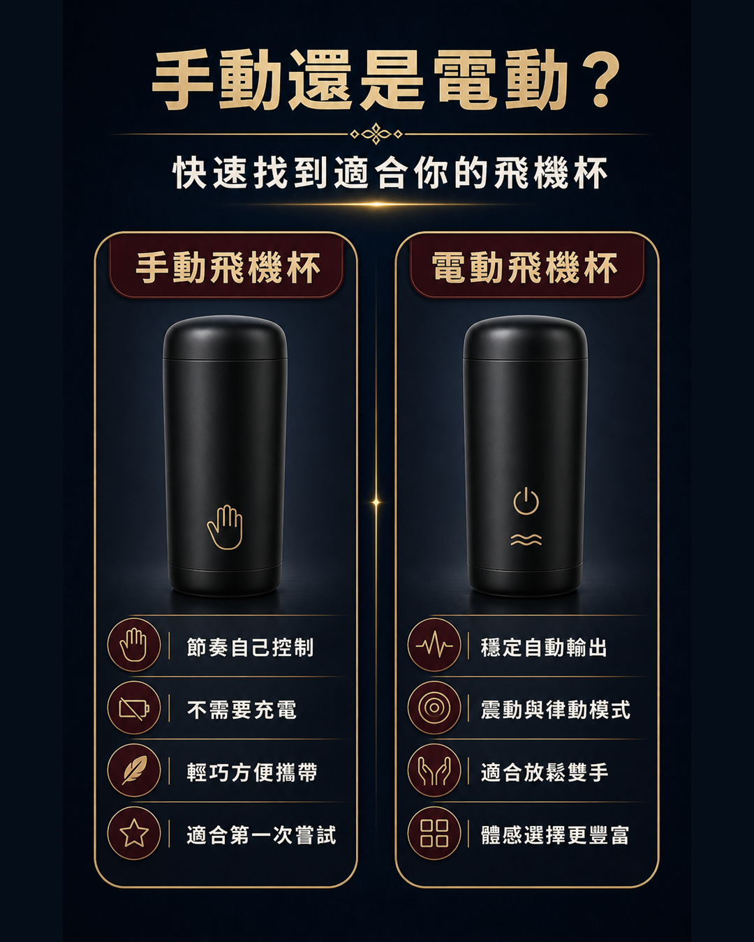 2500-手動與電動飛機杯比較圖