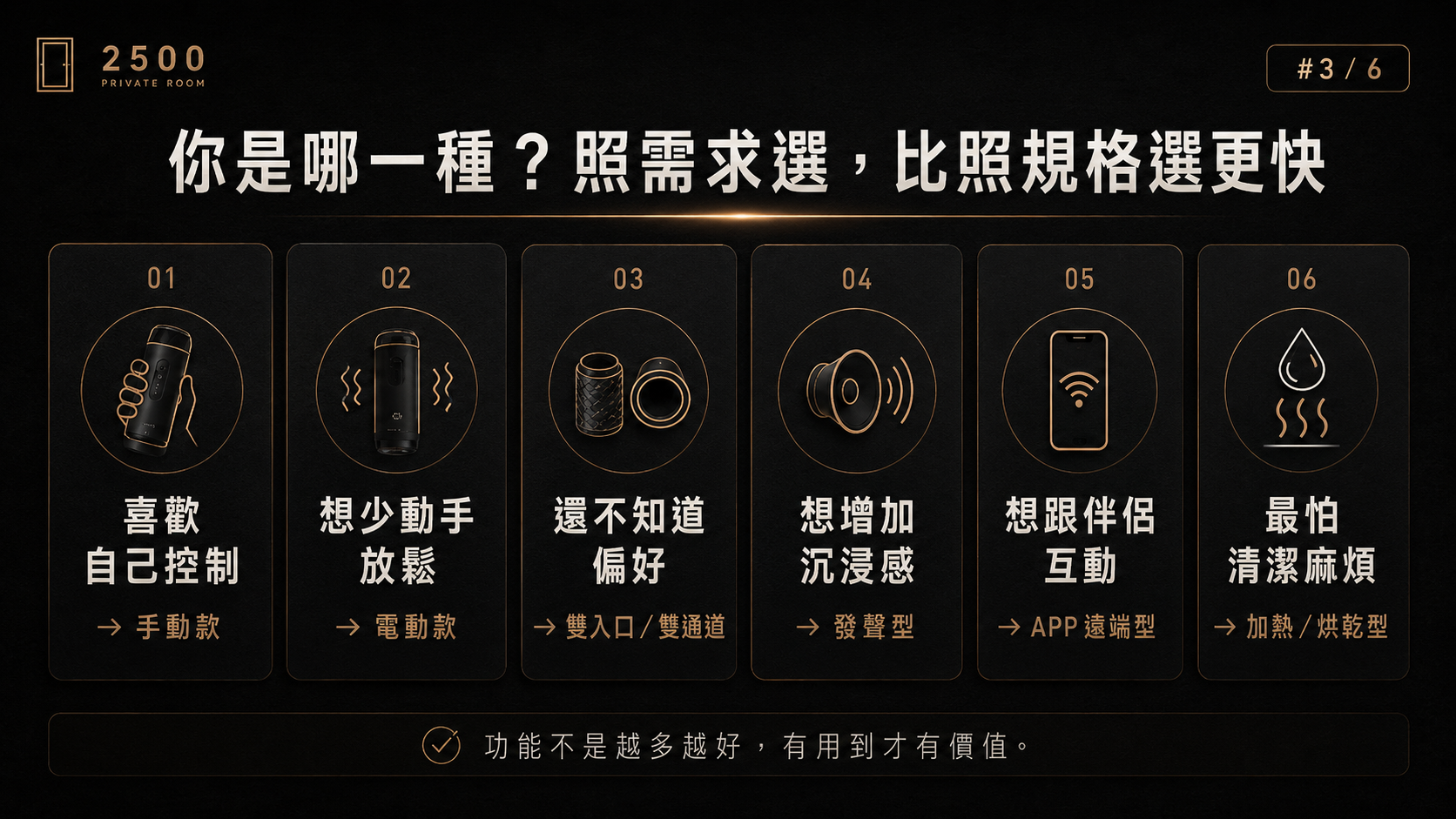 飛機杯選購需求分流比較圖