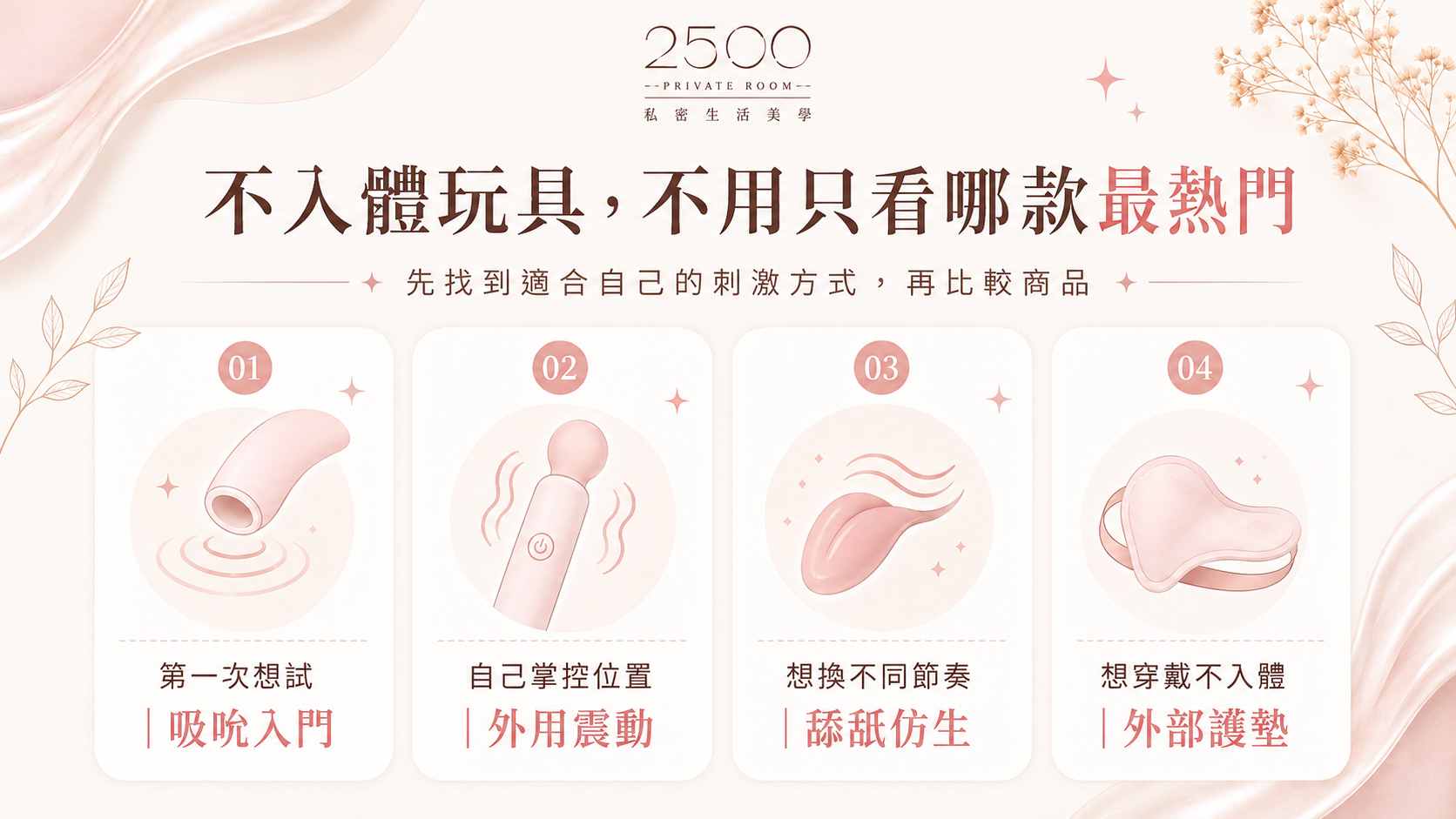 女性不入體玩具吸吮震動舔舐穿戴推薦情境
