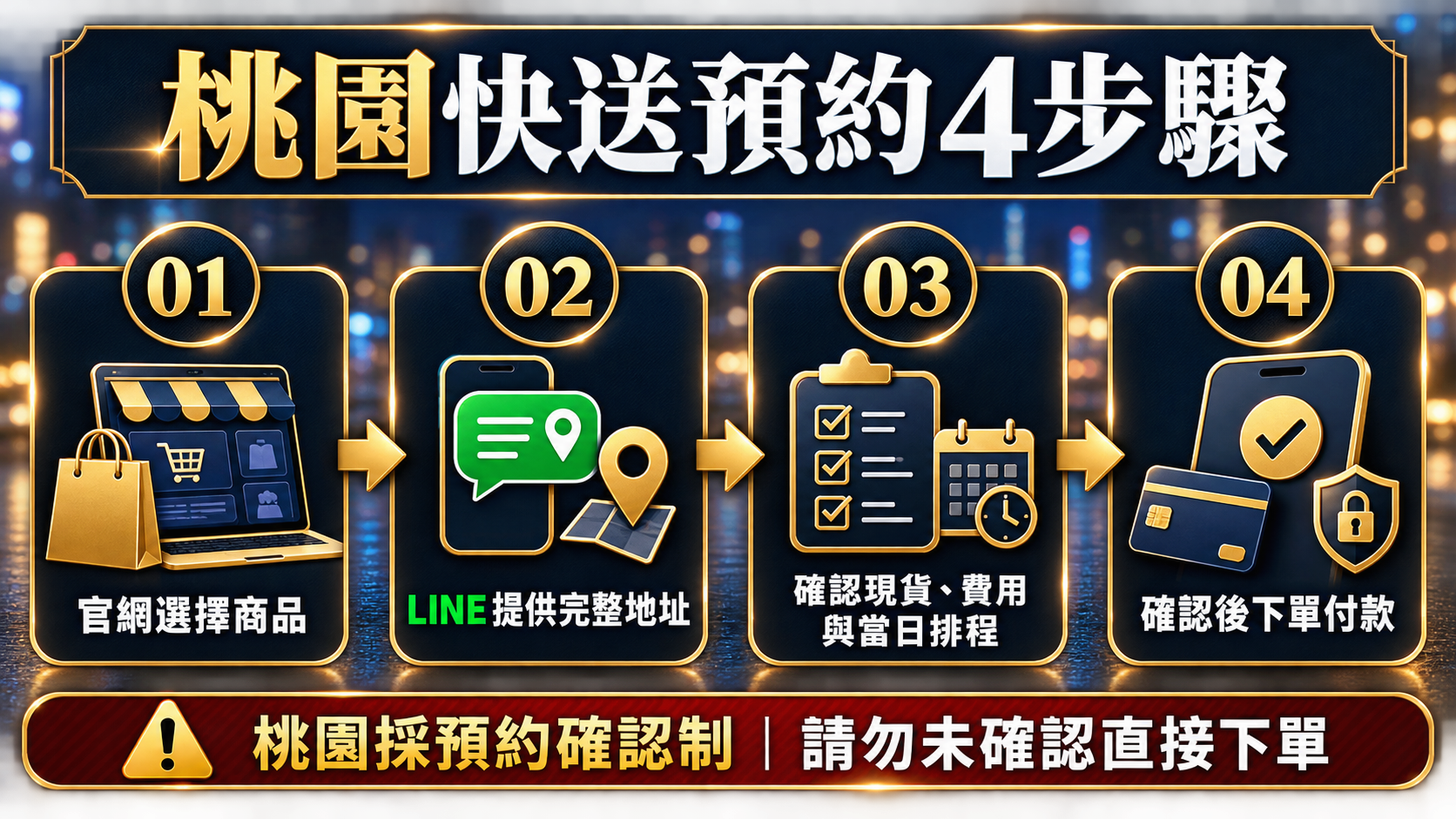 桃園情趣用品專人快送LINE預約與下單流程