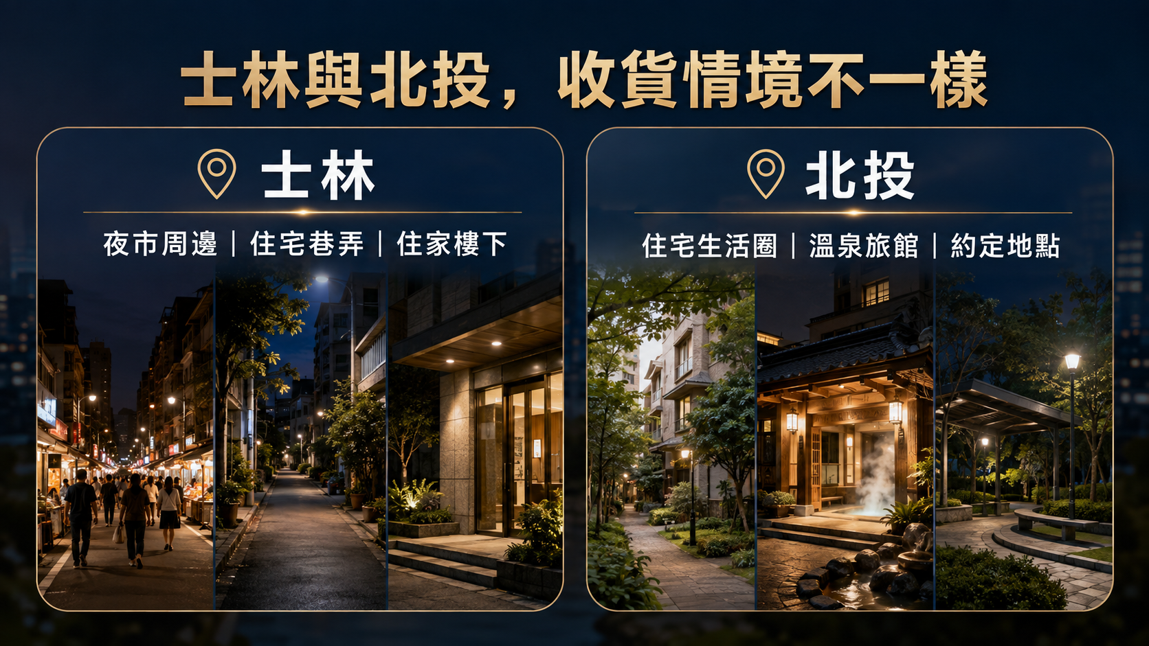 shilin-beitou-delivery-scenarios