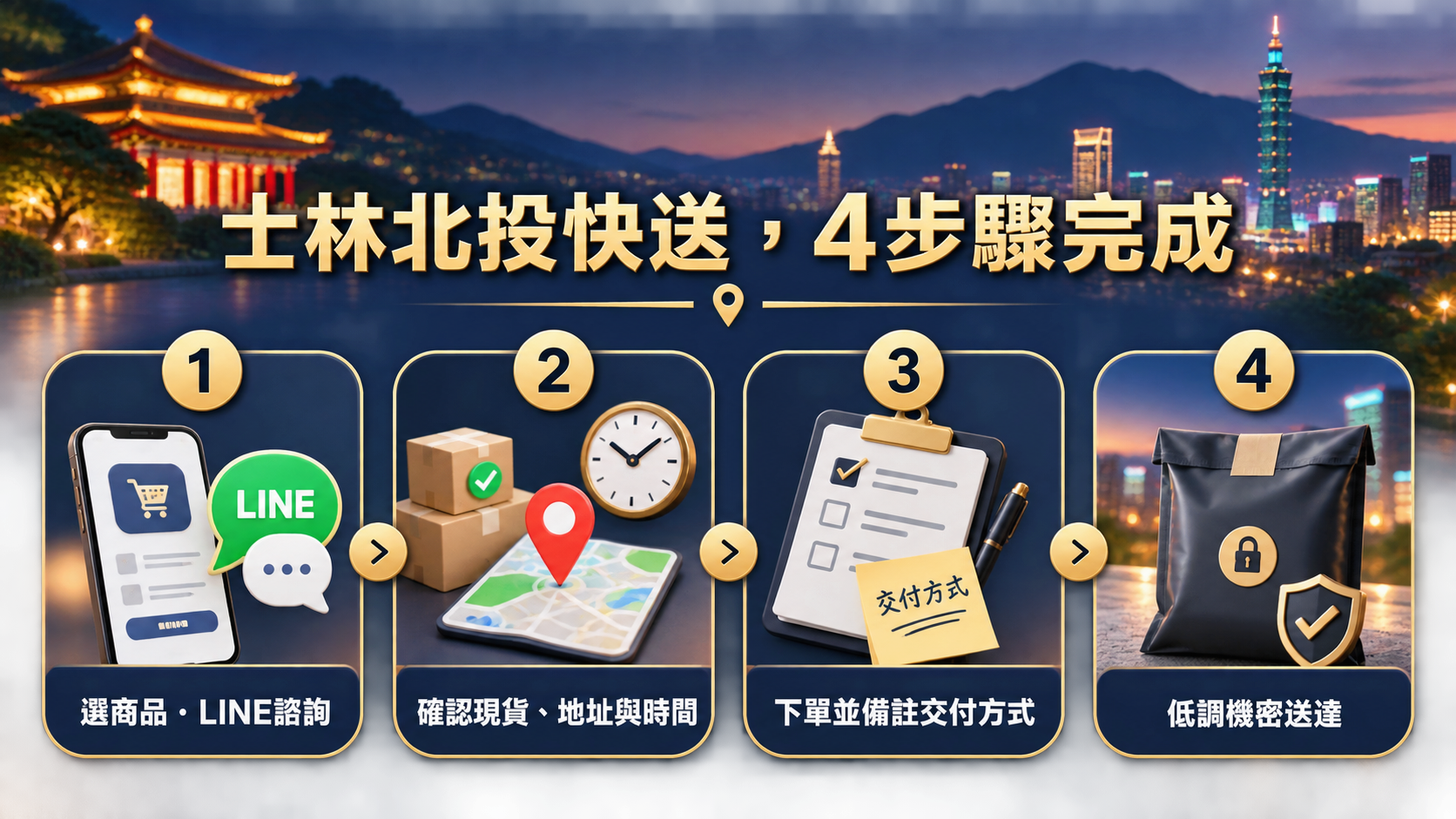 shilin-beitou-delivery-steps