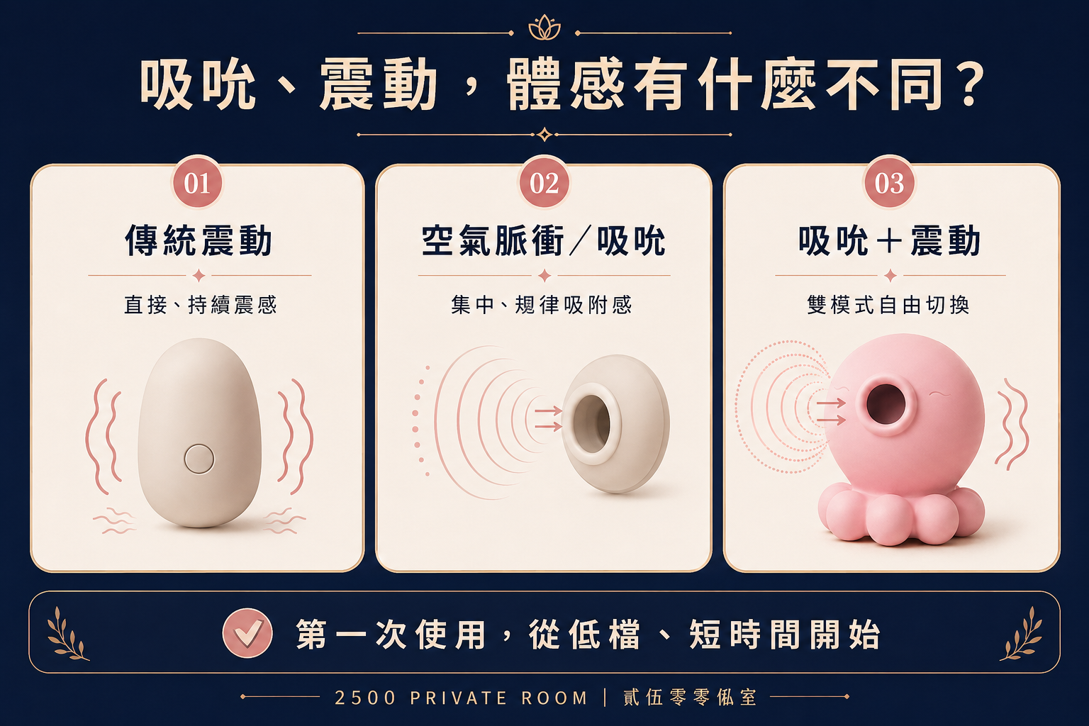 吸吮玩具空氣脈衝負壓與傳統震動差異