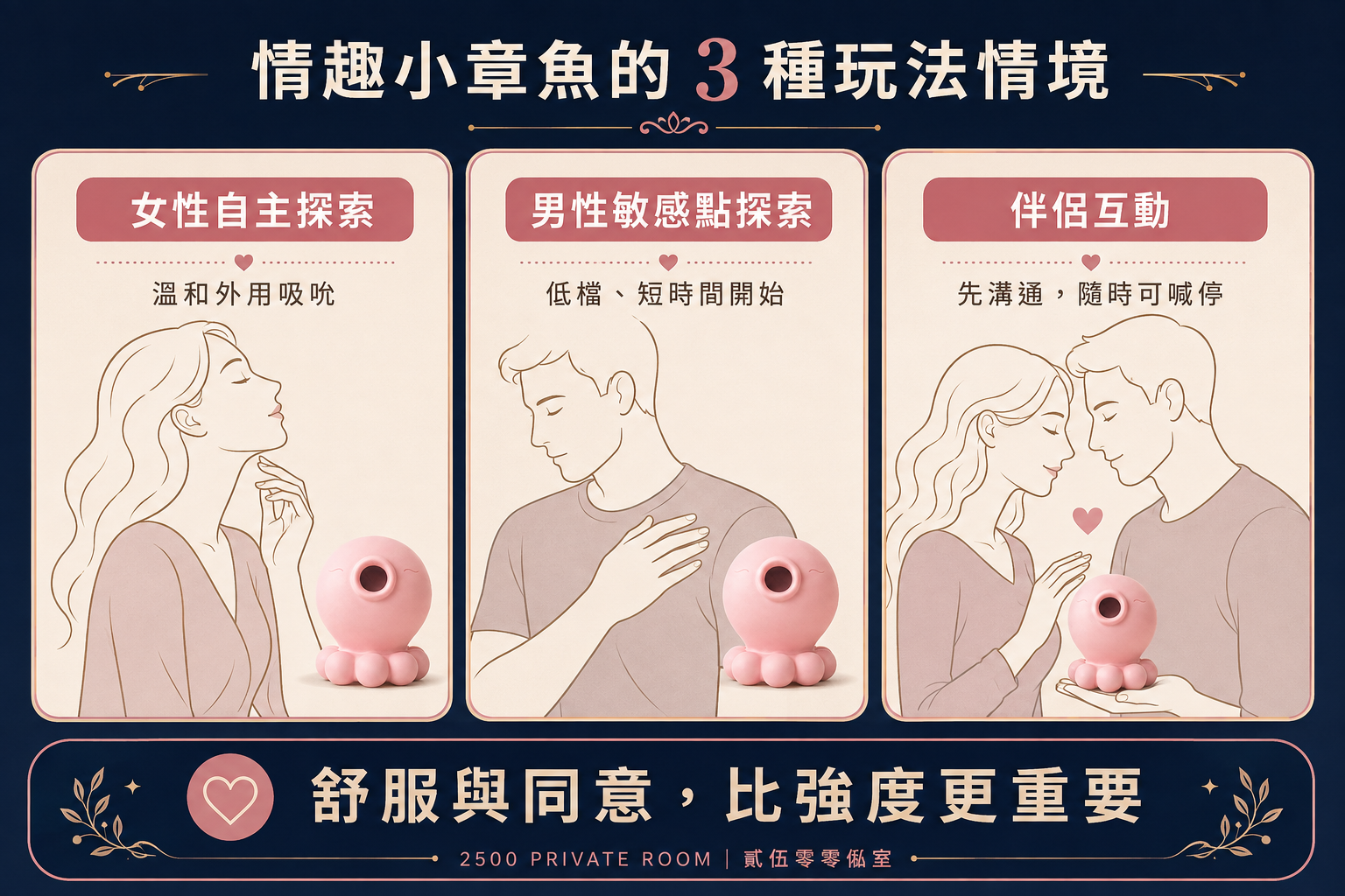 情趣小章魚女性男性與伴侶三種使用情境