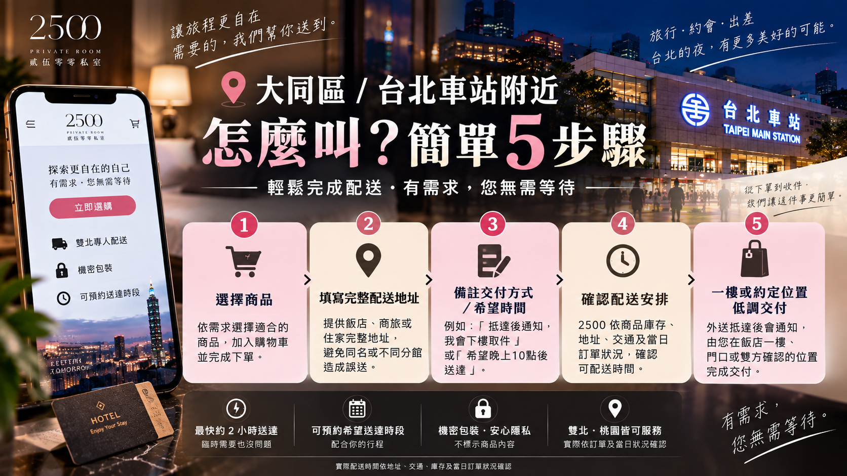 大同區台北車站附近情趣用品外送下單流程