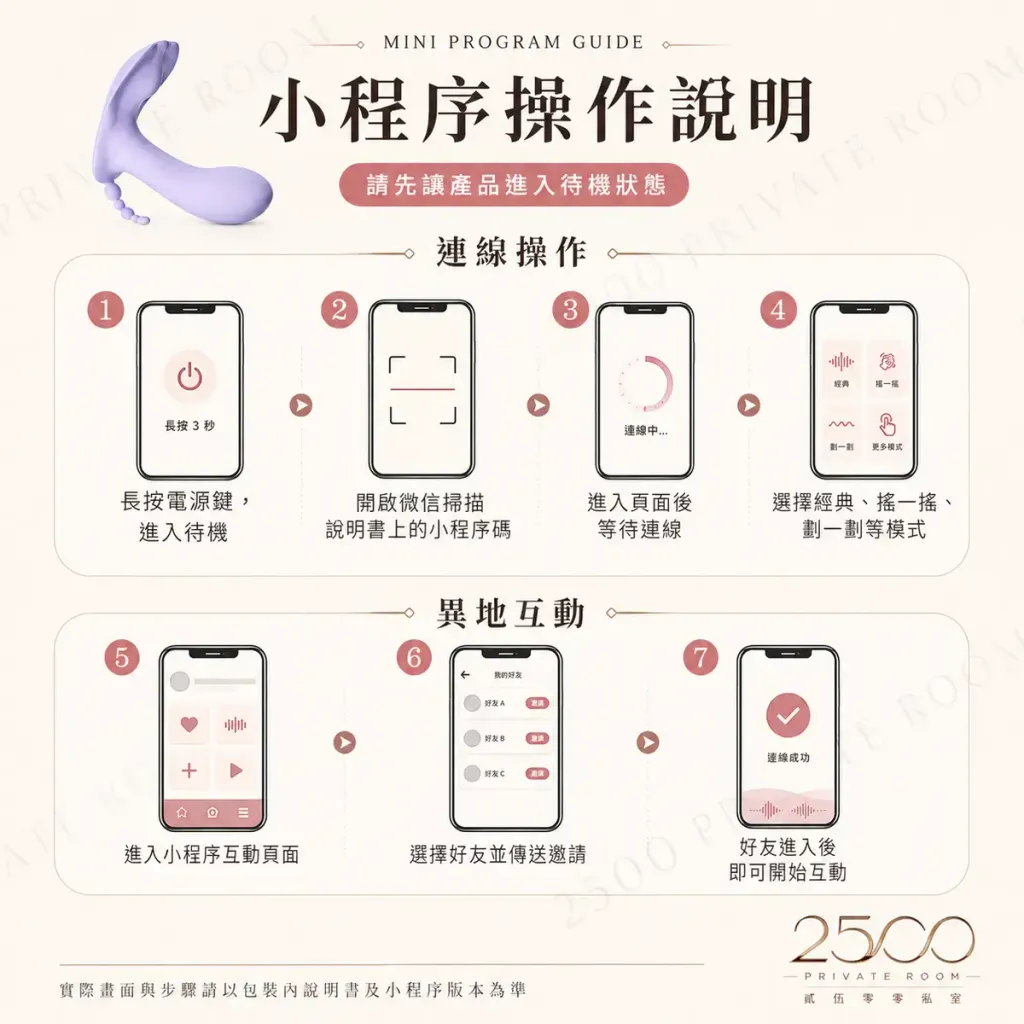 蜜戀 三點共震穿戴按摩器6