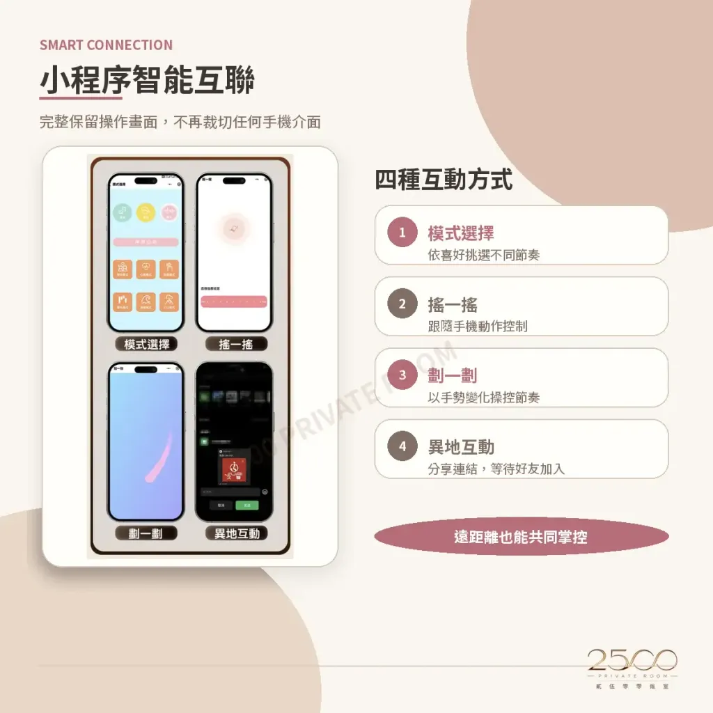 智能互聯伸縮砲機5