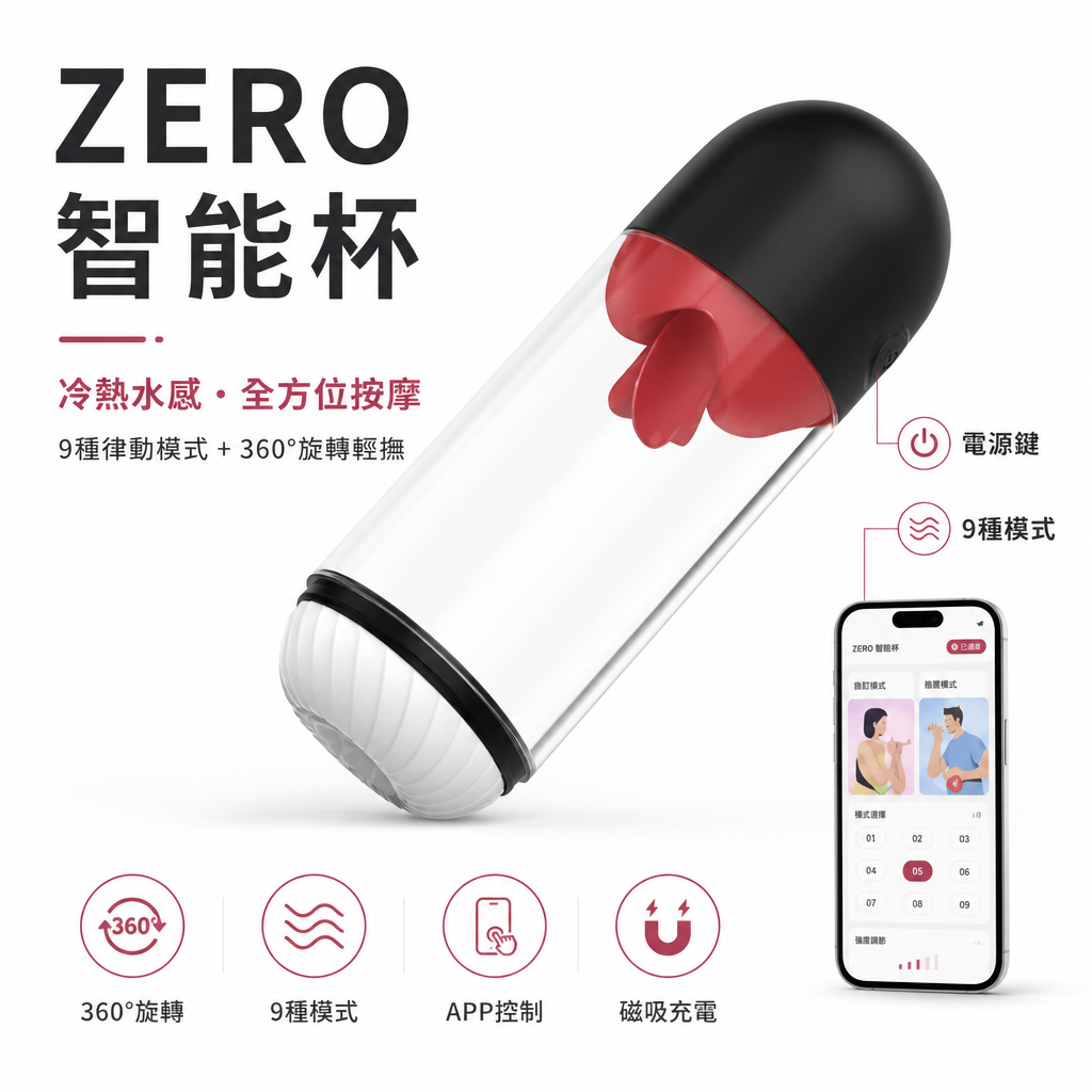 zero-02-overview