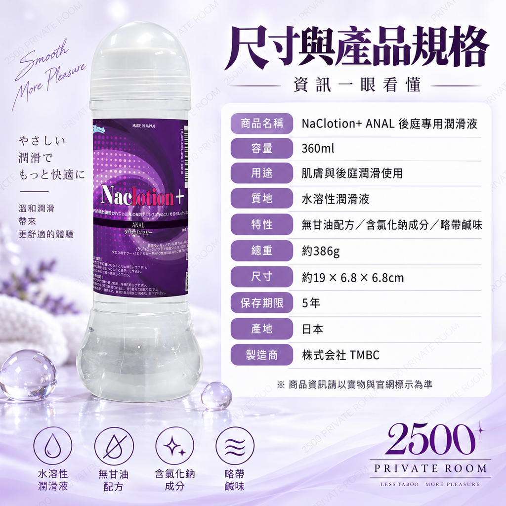 NaClotion+ ANAL 後庭專用潤滑液 360ml4
