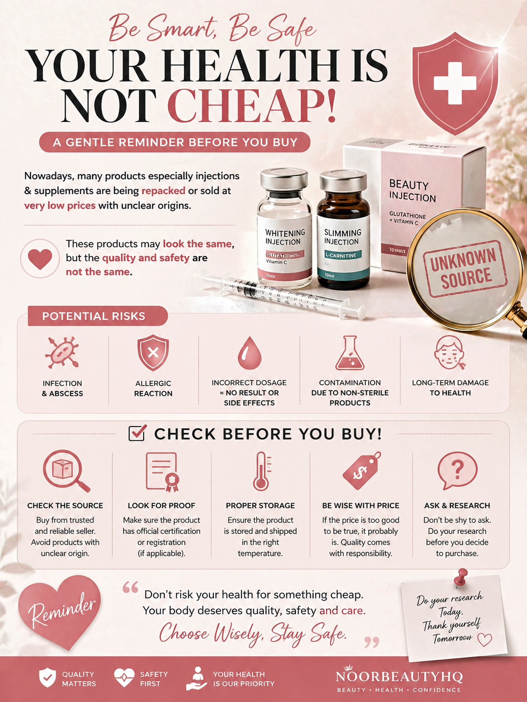 “Your Health Is Not Cheap – Think Before You Buy”